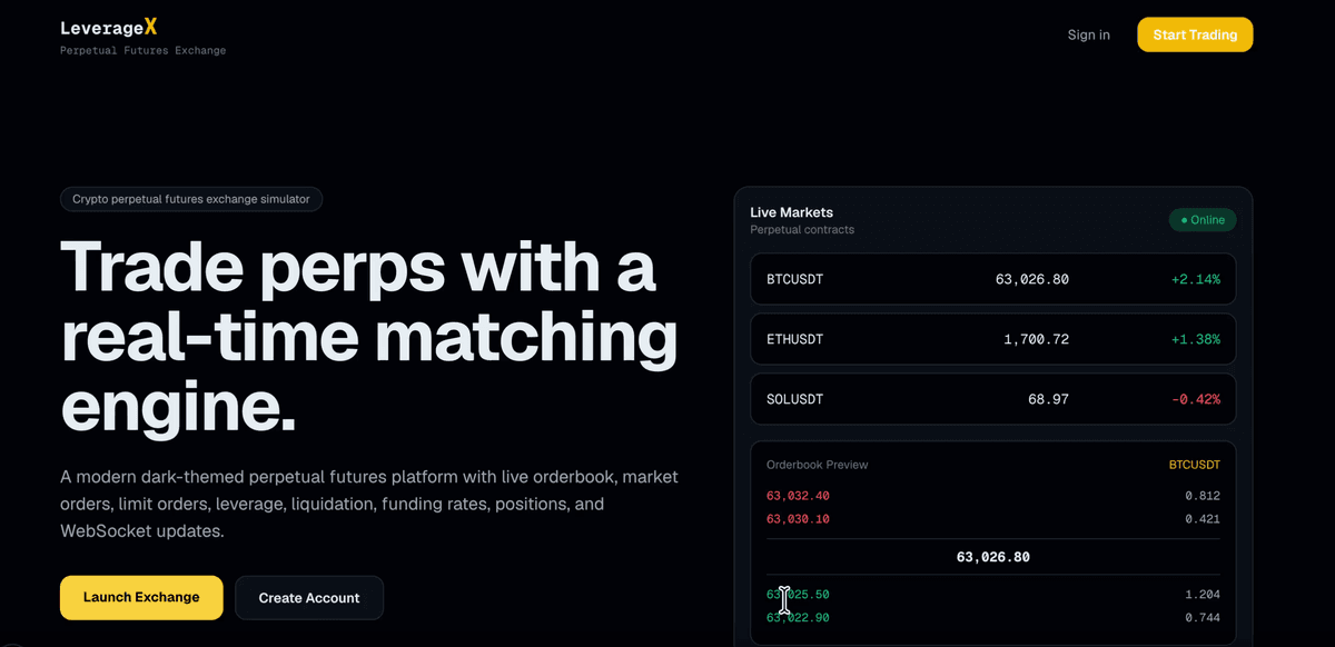 Perps Exchange Platform