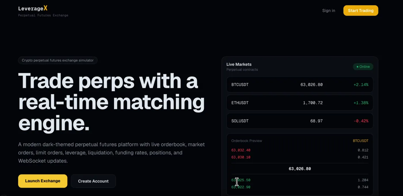 Perps Exchange Platform